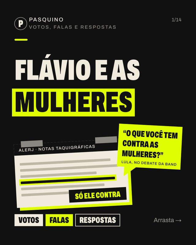 Capa: O que Flávio votou, disse e respondeu sobre mulheres